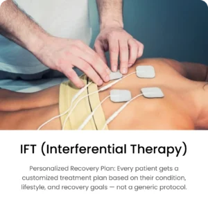 Interferential therapy electrodes placed on patient’s back for pain management treatment